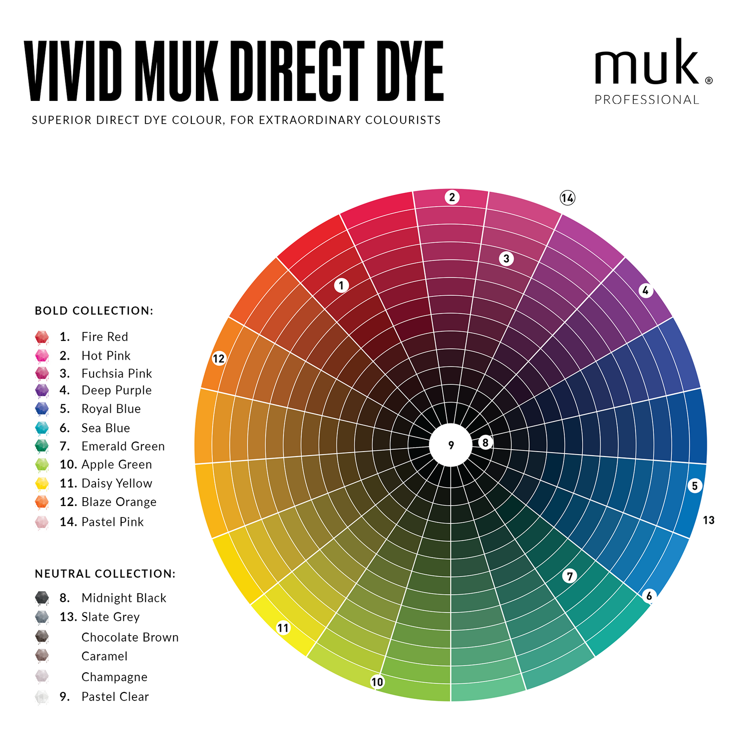 Vivid muk Bold Direct Dye Color Ring